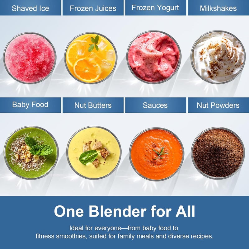 Colarlemo 12-Piece Smoothie Blender Maker 25,000 RPM Personal Blender for Ice Crushing Smoothies & Frozen Drinks Nuts with 23oz, 32oz, 37oz Portable Cups Two 6-Leaf Stainless Steel Blades, Matte Black - Image 3